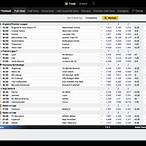 bet brokerage